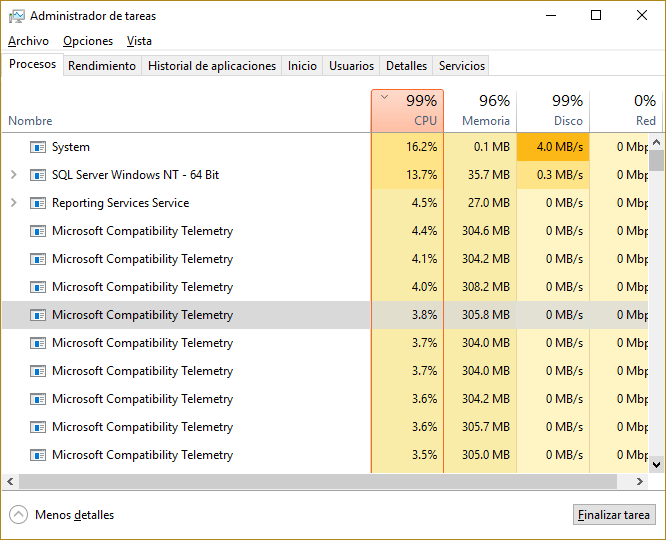 Microsoft Compatibility Telemetry un dolor de cabeza [Solución]